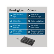 Kensington Wired Numeric Keypad (K79820WW)