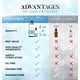 thumbnail image 5 of Aberlite Heat Shield Spray protector contra el calor, 4 oz, aroma a aceite de argán, hidrata, suaviza y protege el cabello del daño por calor, fabricado con ingredientes naturales, ideal para hombre, 5 of 5