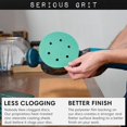 thumbnail image 4 of Serious Grit - 6-Inch 6-Hole 80 Grit Sanding Discs - Heavy-Duty Hook & Loop Film Discs - Sandpaper for Random Orbital Sanders - 50 Pack Box, 4 of 4