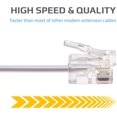 thumbnail image 2 of RJ11 Cable ADSL 33ft Extension Lead Phone Cord Telephone Plug High Speed Xfinity Internet Broadband Male to Male Router, 2 of 4