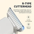 thumbnail image 5 of Pet Micro Precision Trimmer, Multifunctional Pet Hair Trimmer Waterproof Rechargeable Shaver with LED Light for Paws Eyes Ears Face Buttocks for Small Dogs and Cats，50dB Quiet Shave., 5 of 10