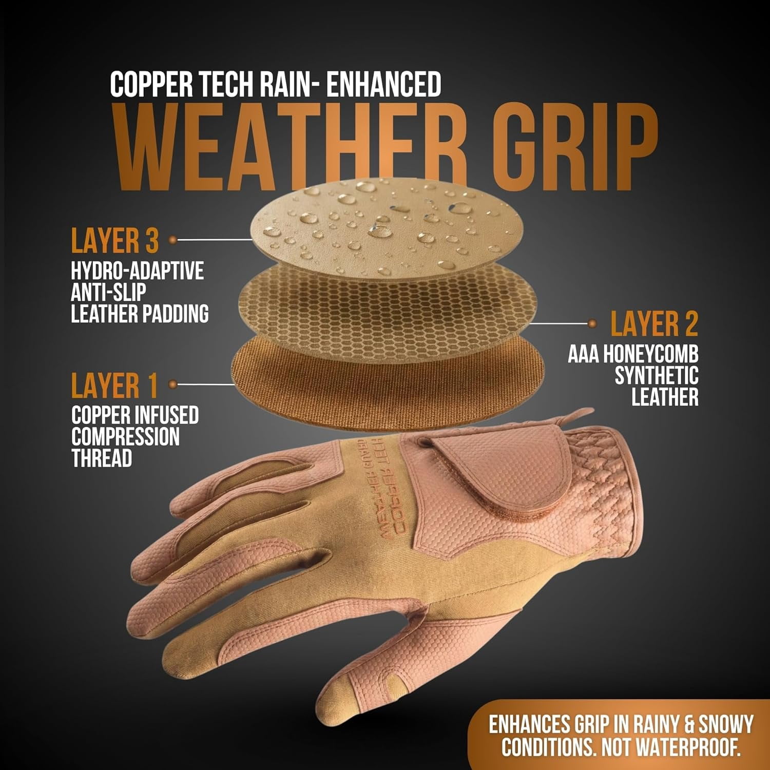 Copper Tech Plus Rain Golf Gloves Women | Water-Enhanced Golf Rain Gloves for Women | Joint Support Ergonomic Copper Compression (Copper/Brown, Small, Right)