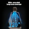 thumbnail image 6 of Gnobogi USB Car Seat Cold Fan with Elastic Belt 3 Wind Speeds Space Saving Car Seat Backseat Fans for All Cars Vehicle Truck Recirculating Wind Conditioning In Car on Clearance, 6 of 8