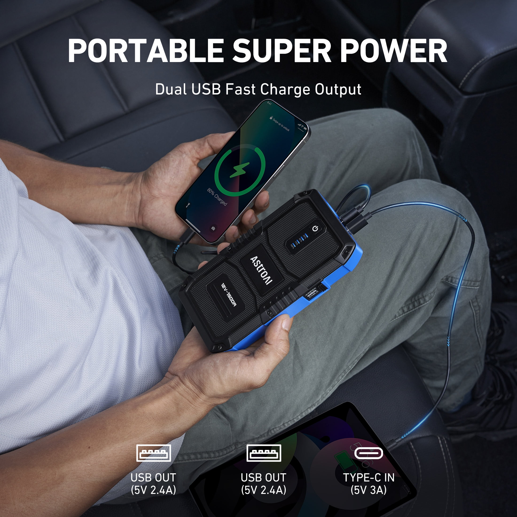 AstroAI Car Jump Starter Boxes 1500A Peak Portable Battery Jump Starter with Jumper Cables Power Bank Quick Charge, 12V Battery Booster, Jump Boxes, up to 6.0L Gas/3.0L Diesel