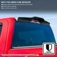 thumbnail image 5 of Spec-D Tuning Glossy Black Rear Roof Spoiler Cab Wing For 2013-2018 Dodge Ram 1500 Models, 5 of 7