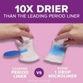 thumbnail image 4 of Poise Daily Microliners, Incontinence Panty Liners, 1 Drop, Lightest Absorbency, Long, 50Ct, 4 of 5