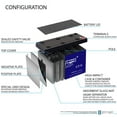 12V 9AH GEL F2 Replacement Battery Compatible with Ion Explorer Outback