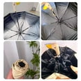 thumbnail image 4 of Wood-Handled Black Rubber Umbrella with 8 Bones, Duck Head Design, Sun and Rain Protection for All-Weather Use in Multiple Colors, 4 of 9