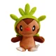 thumbnail image 3 of 72 Types Pokemon Plush Sprigatito Jirachi Ponyta Toy Pikachu Peluche Gengar Mewtwo Sylveon Scorbunny Emolga Pachirisu Toys Gift, 3 of 5