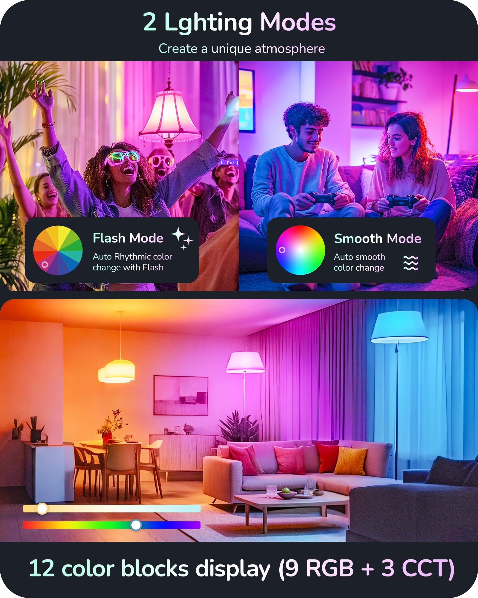 EDISHINE Rechargeable Light Bulb with Remote Control, 3000mAh Battery Operated Light Bulb, 2 Timer 12 Colors Selectable E26 350LM, Detachable LED Light Bulbs for Wall Sconces, Emergency Use