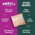 thumbnail image 4 of Nobull Kitchen Vanilla Pack Beignet Mix | Doughnut Mix Beignets Low Carb High Fiber French | Donut Mix with 5g Protein | Great Breakfast Treat Brunch Gift 11 Oz Pack of 3, 4 of 7