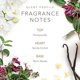 thumbnail image 4 of Perfume SCENT BEAUTY de Dolly Parton Tennessee Sunset EDT, 4 of 5