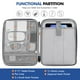 thumbnail image 3 of Funda de transporte para tableta MoKo de 9 a 11 pulgadas para iPad Air 11, 3 of 7