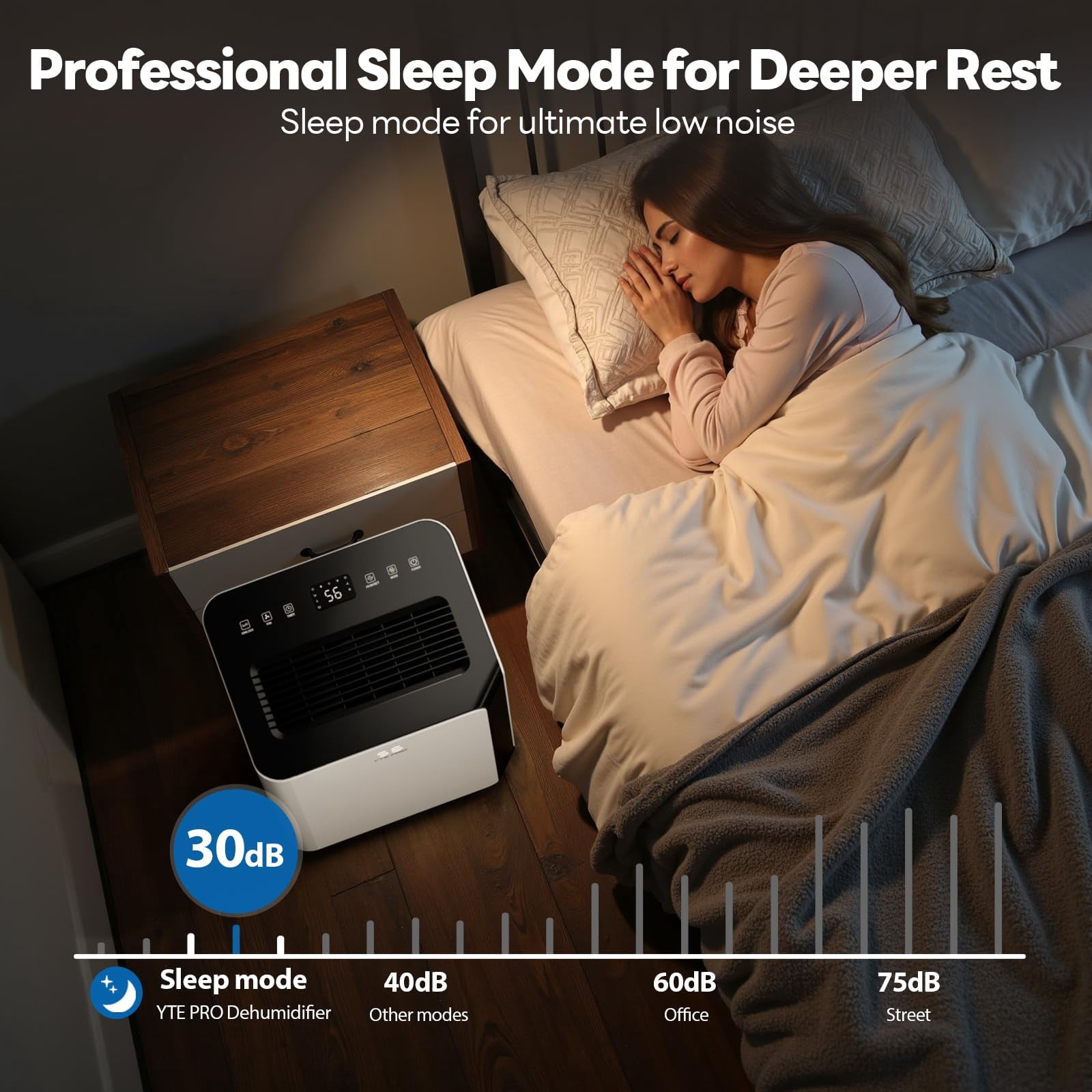 FreAire 50 pt 4500 sq ft Dehumidifier in White - Auto Manual Drain, 3 Operation Modes, 24 Hour Timer