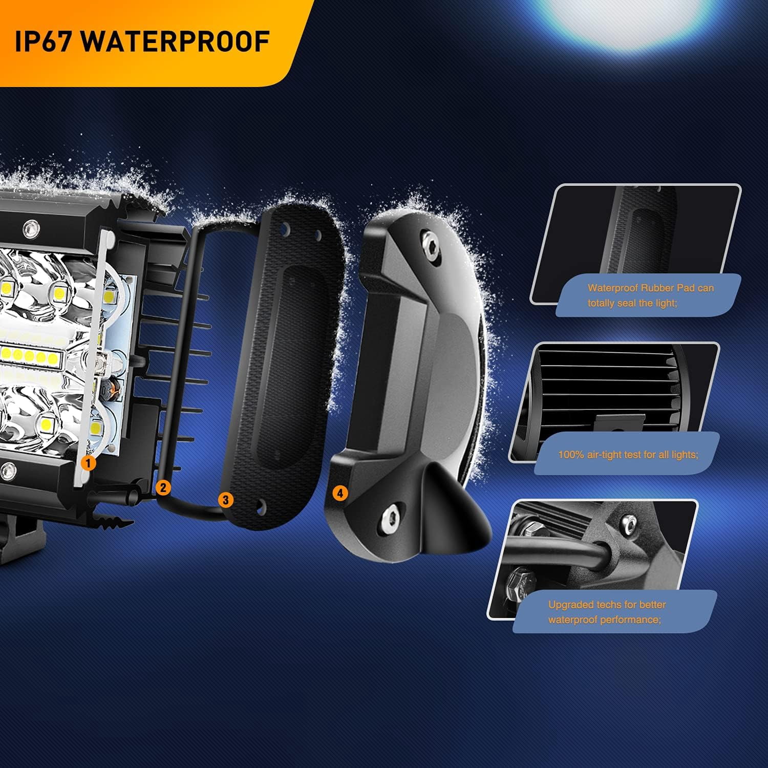 Waywe 20inch 420W Triple Row Led Light Bar Spot Flood Combo Driving Lighting Mounting Bracket Horizontal Bar Tube Working Light with 16AWG Wiring Harness for Truck Golf Cart Boat