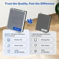 thumbnail image 4 of Fil-fresh 2 Pack Vital 100 Replacement Filter Compatible with LEVOIT Vital 100 Air Purifier, 3-in-1 True HEPA Filter with Activated Carbon Filter, Reduce Dust, Pollen, Odor, 4 of 7