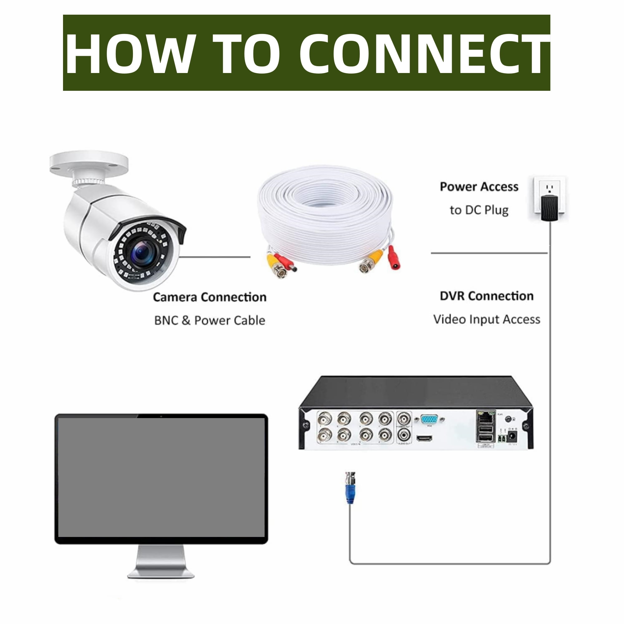 FITE ON White 100ft BNC Cable Compatible with 8CH 4K DVR 2TB Camera Security System LHV5824B