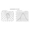 thumbnail image 5 of Soporte de superficie Downlight Scandvik B3 azul IP67 12/24 V, 5 of 5