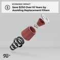 thumbnail image 4 of K&N Engine Air Filter: High Performance, Premium, Washable, Industrial Replacement Filter, Heavy Duty: E-3640, 4 of 9