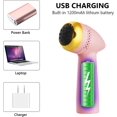 thumbnail image 5 of CHO Electric Foot Rasp (Silver) Rechargeable Professional Pedicure Foot Rasp, Electric Callus Remover Electric File Foot Care with, 5 of 5