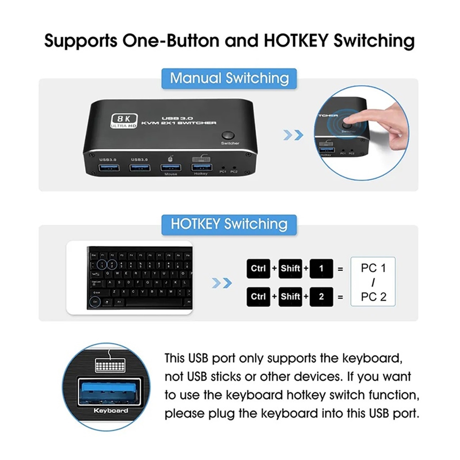 HMI 2.1 KVM Switch 4K 120Hz HMI USB KVM Switch Dual Port USB HMI 2.1 Switcher 2X1 2X2 4K 60Hz 8K 60Hz For 2 PCs 1 Monitor ,Effortless Switching
