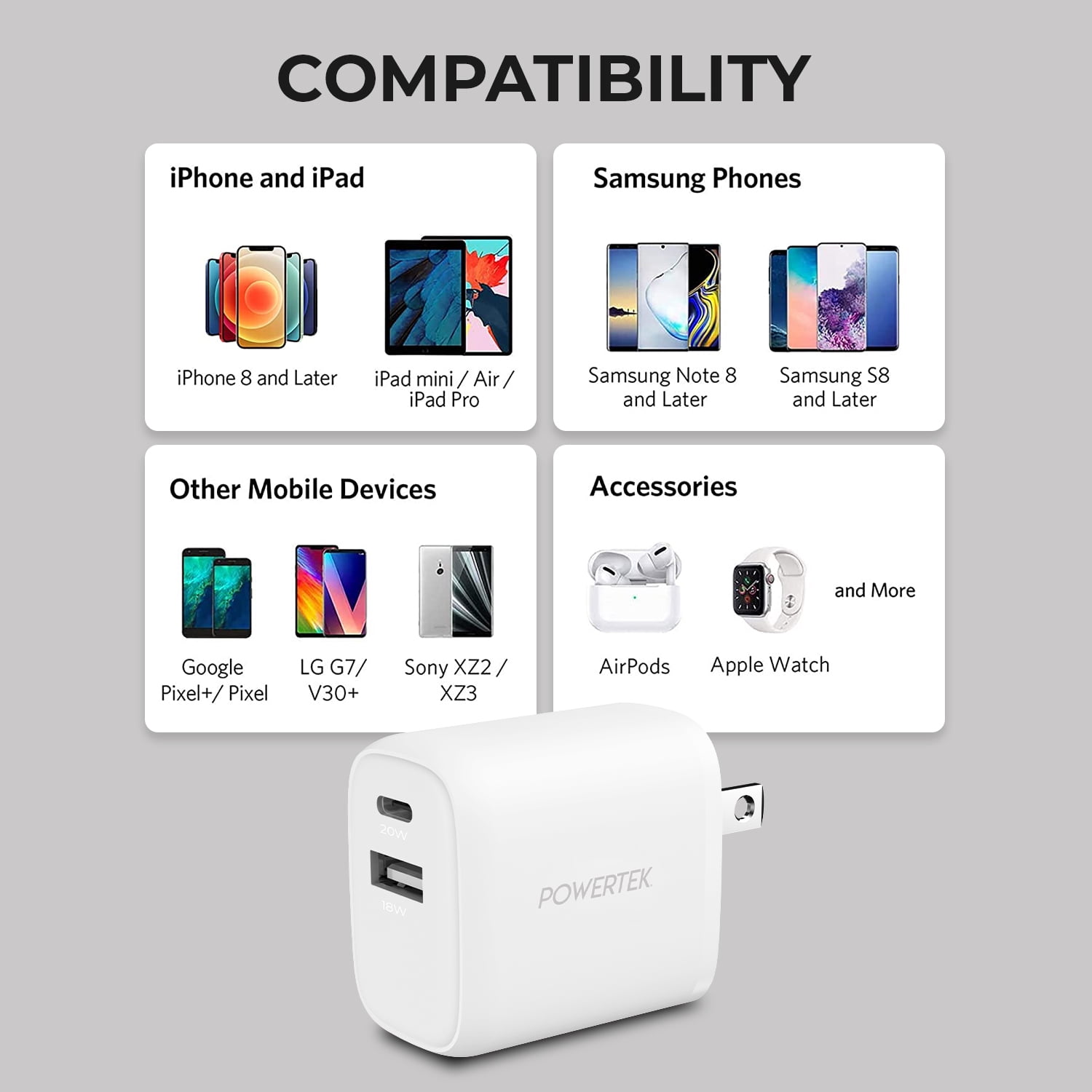 Liquipel Powertek Woven 20W Combo Wall Charger - White