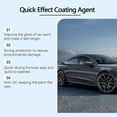 thumbnail image 3 of Advanced Car Quick-Acting Coating Agent Spray,Car Coating Spray,Multi-functional, 3 of 5