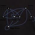 thumbnail image 3 of CafePress - Higgs Boson Diagram Dark T Shirt - Men's Classic Graphic Cotton T-Shirt, 3 of 4