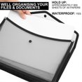 thumbnail image 4 of 6Pcs A4 Capacity Plastic Bag Stationery Storage Pouch File Organizer Document Bag File Folders Envelope Folder, 4 of 5