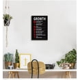 thumbnail image 2 of Inspirational Canvas Wall Art Motivational Growth Mindset Poster Inspiring Prints Artwork for Home Living Room Modern Office Wall Decor Painting Pictures Gym Framed Ready to Hang[12''''W X 18''''H], 2 of 6