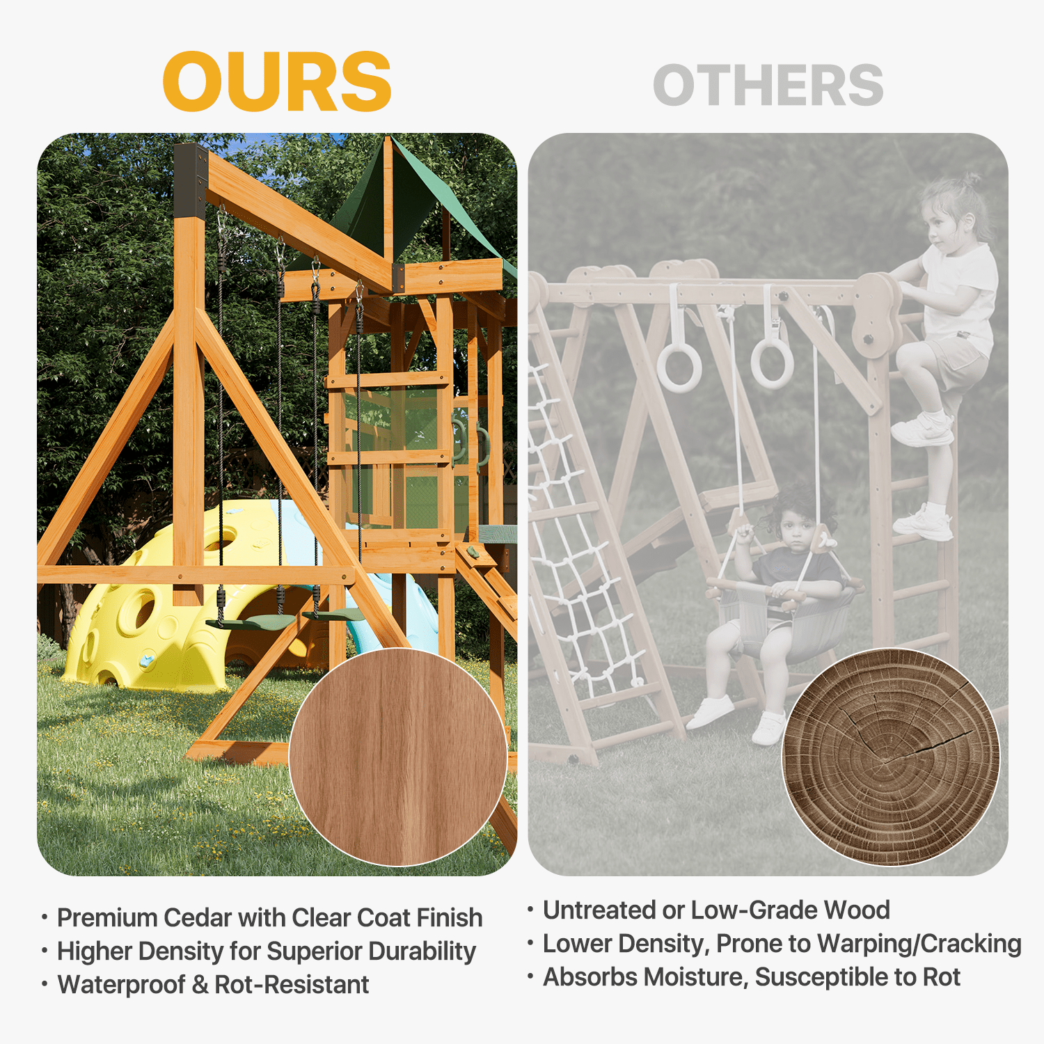 BaPiPro Wooden Backyard Swing Set，Outdoor Playground for Kids with Slide, Play Deck, Rock Wall Ladder, Belt Swings & Chalkboard