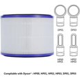 thumbnail image 2 of Pour Dyson Pure Hot + Cool Link Hp00 Hp01 Hp02 Hp03 Dp01 Filtre Hepa, 2 of 5
