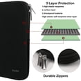 thumbnail image 3 of Funda para Laptop Naukay 17-17.3" Neopreno Negra, 3 of 7