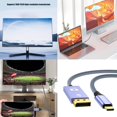 thumbnail image 2 of YIGSECU USB C To 1.4 Extension Cable 8K@60Hz 4K@144Hz 2K@165Hz Male to Male 32.4Gbps Bandwidth for Gaming Video, 2 of 9
