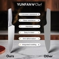 thumbnail image 7 of Yunfan Professional Kitchen Knives, Sharp Knives High Carbon Stainless Steel, 7 of 7