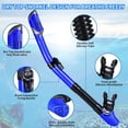 thumbnail image 7 of GKV 180° Panoramic Anti-Fog Snorkel Mask Set – Dry Top Snorkel with Tempered Glass, Leakproof Adult Gear for Snorkeling & Beach Trips, 7 of 7