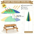 thumbnail image 7 of Infans 3-in-1 Kids Picnic Table Wooden Outdoor Sand & Water Table w/Umbrella Play Boxes, 7 of 7