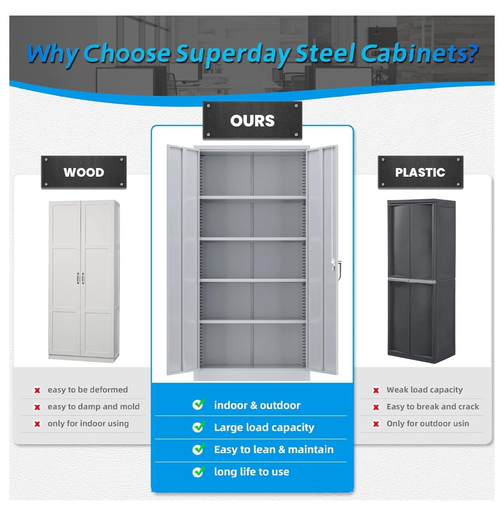 ZZYY Metal Storage Cabinets, 71