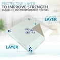 thumbnail image 4 of Mi Alma Floral Blue Peel & Stick Tiles - Vinyl Backsplash 8x8, 4 of 4