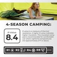thumbnail image 7 of CORE 4 Season Double Self Inflating Camping Bed, 7 of 7