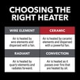 thumbnail image 4 of Perfect Aire 128 sq ft Electric Ceramic Space Heater, 4 of 5