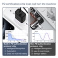 thumbnail image 4 of Fits for iPhone 17 16 15 Fast Charger, Comtiable for iPhone Charger 3Pack20W USB C Charger, 10ft Charging Cable 60W C to C Cable Cord, Wall Charger Adapter Power Charging Station Type C Charger Block, 4 of 9