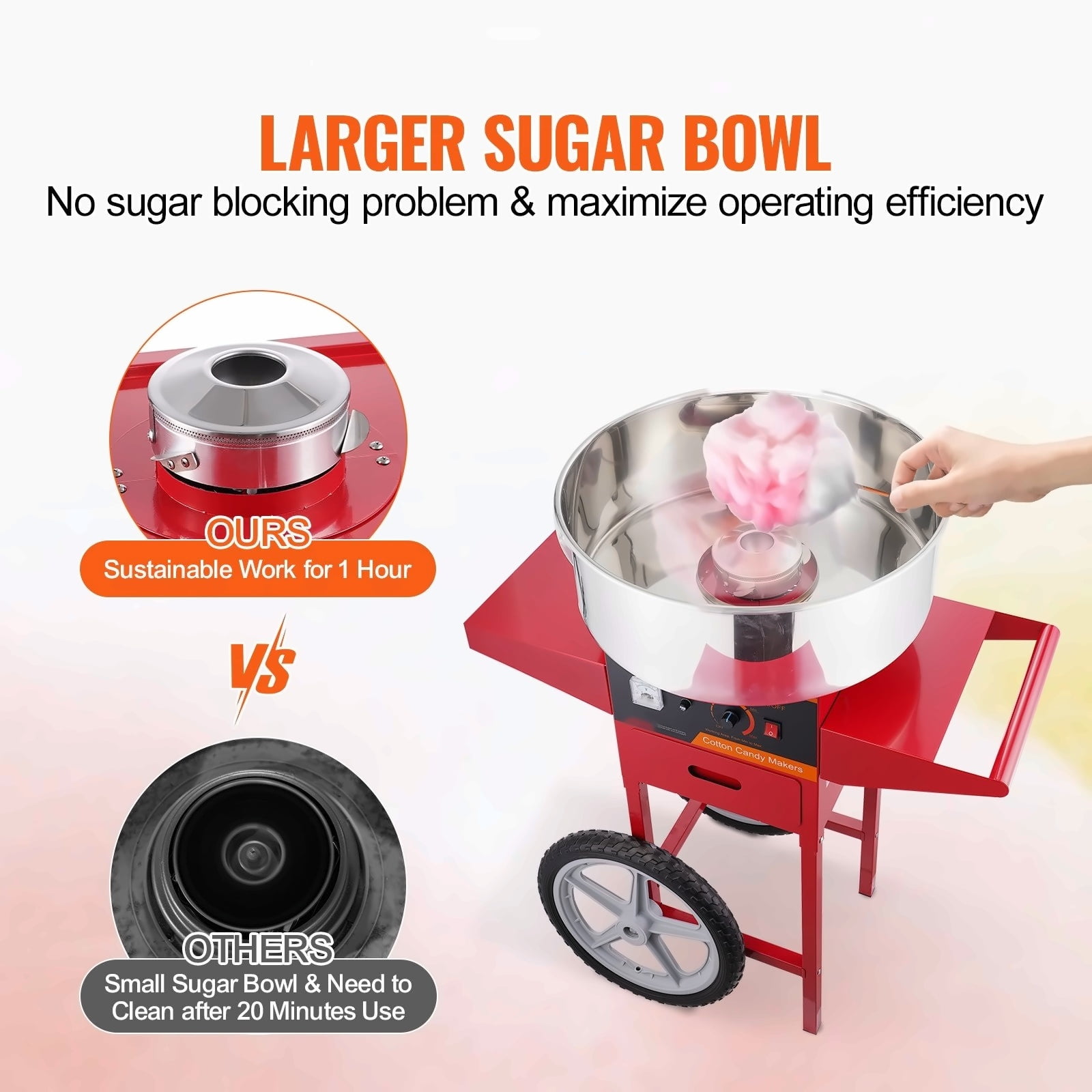 Cotton Candy Machine Commercial, 1000W Candy Floss Maker with Cart, Stainless Steel Bowl, Sugar Scoop, Red - for Parties, Events, Home Use