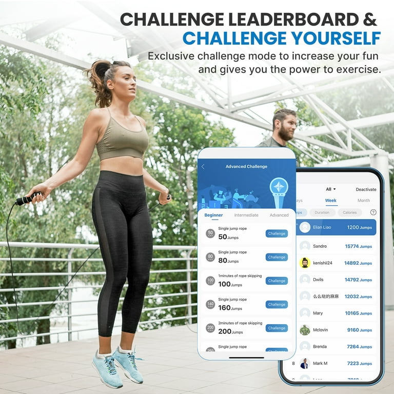 RENPHO Cordless Jump Rope - Tracking Your Fitness With App - Built