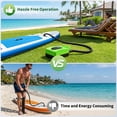 thumbnail image 2 of Maircle Paddle Board Pump Electric Portable, SUP Pump for Paddleboard, 20PSI Air Compressor with Auto-off, Deflation Function for Inflatables, Kayaks and Boats, 2 of 8