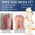 thumbnail image 2 of 3 Pairs Medical Sport Compression Socks - 15-20mmhg Graduated Knee-High Support for Men & Women, Ideal for Soccer, Running, and Nurses, 2 of 6