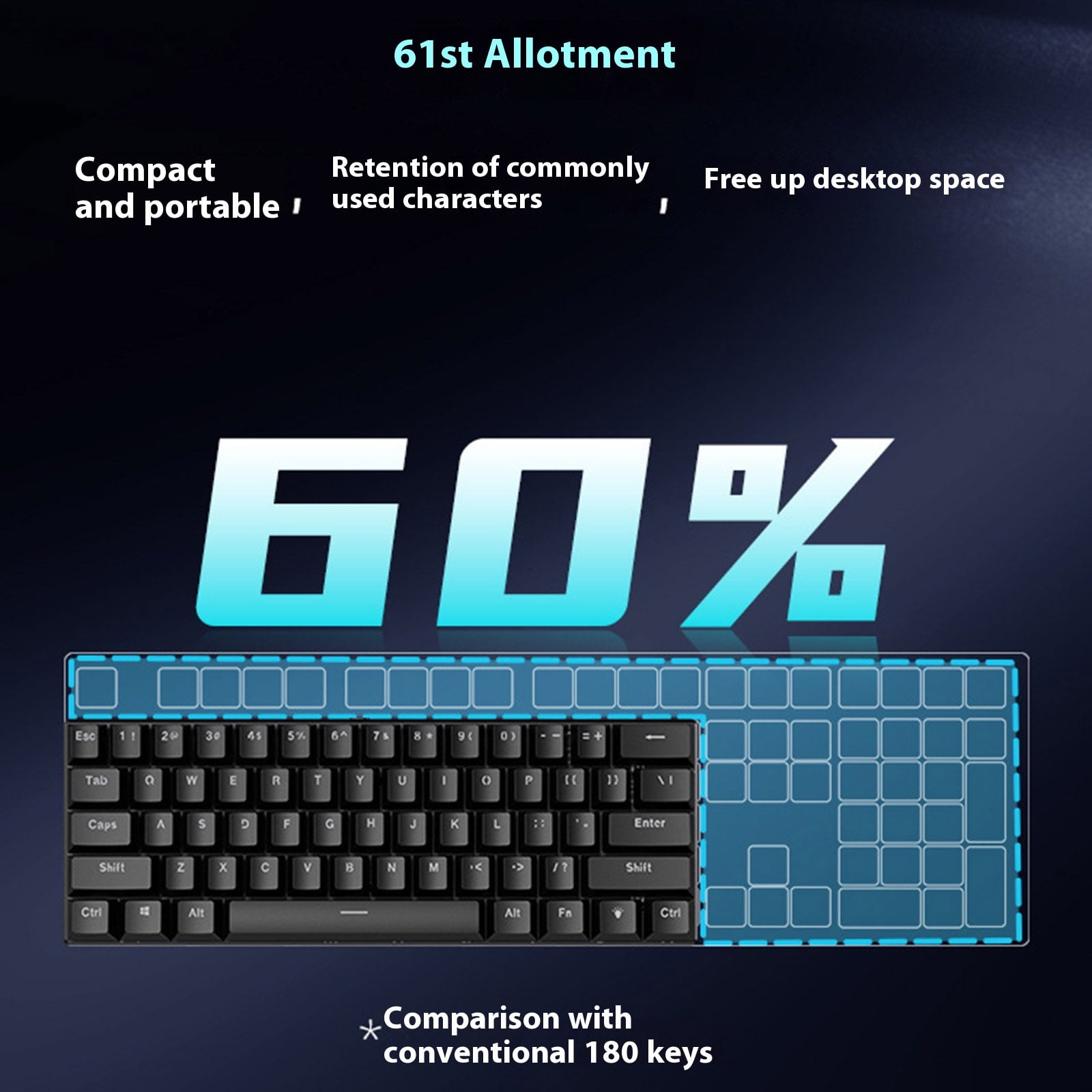 Mechanical Gaming Keyboard with LED Backlit Keyboard 61 Key Corded Computer Keyboard for Laptop PC Work