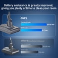 thumbnail image 2 of Battery Replacement Keenstone 6500mAh 21.6V for Dyson V7, 2 of 8