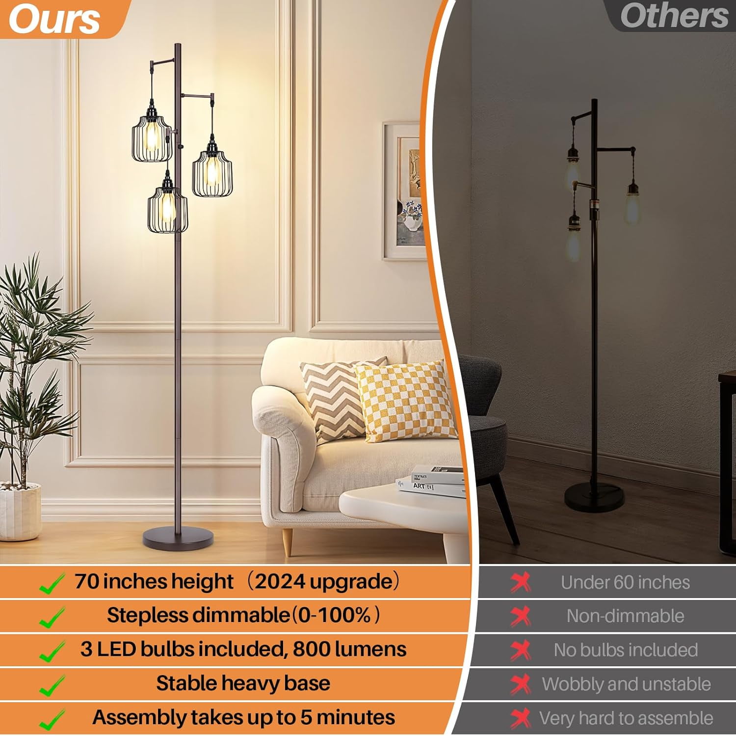 Nordic Hygge Dimmable Industrial Floor Lamp with 3 LED Edsion Bulbs, Brown
