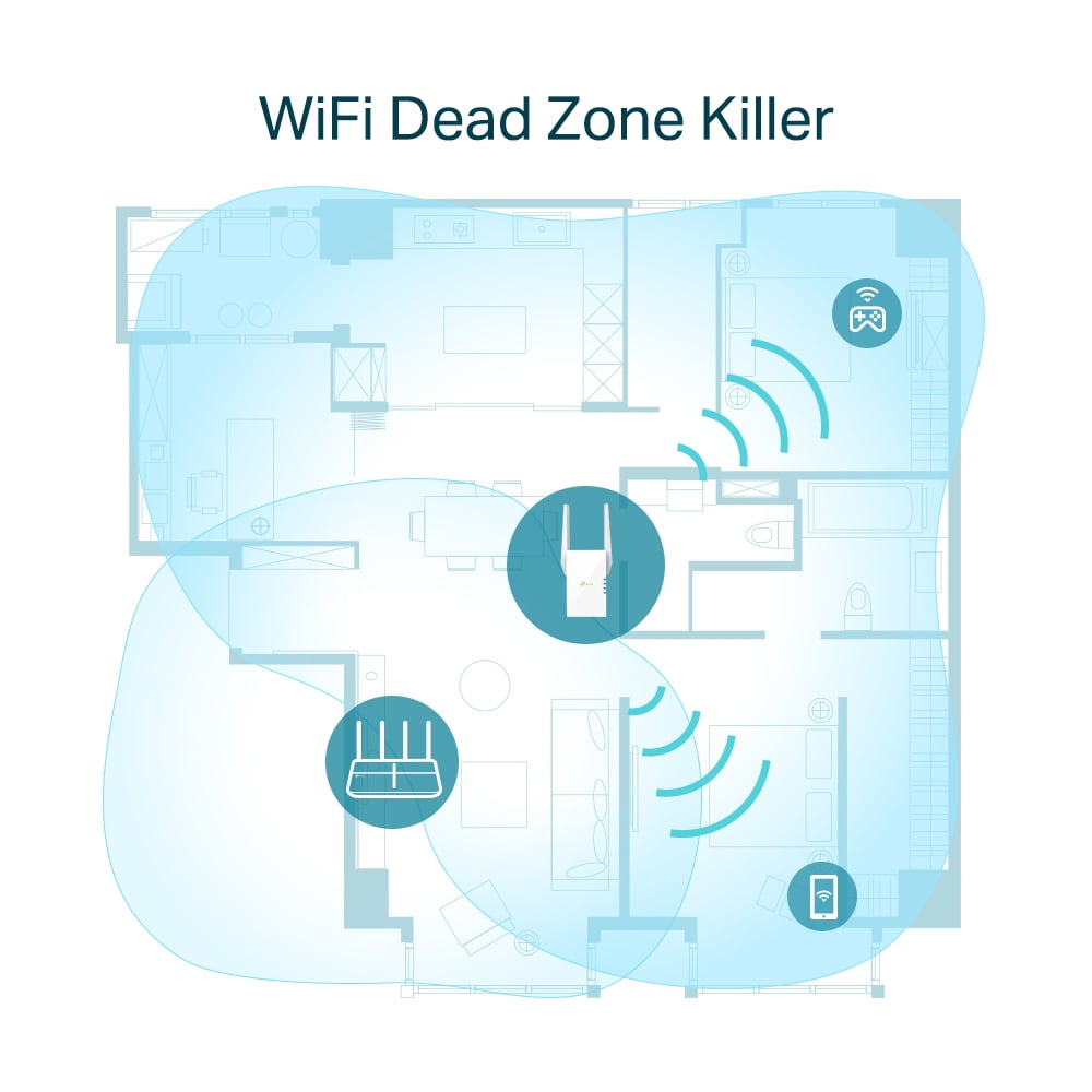 TP-Link AC750 Wi-Fi 5 Dual-Band, Range Extender with Speedy 750 Mbps Transfer Rate, Smart Roaming for Stable Wireless Coverage, Ethernet Port to Direct Connect a Device -  RE750C